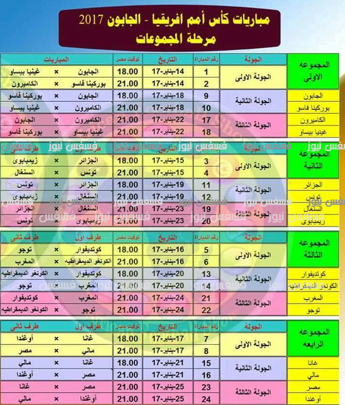 جدول مباريات نهائي كأس أمم أفريقيا 2017 في الجابون 'فوز الكاميرون بالبطولة' 10 جدول مباريات كأس أمم أفريقيا الجابون 2017