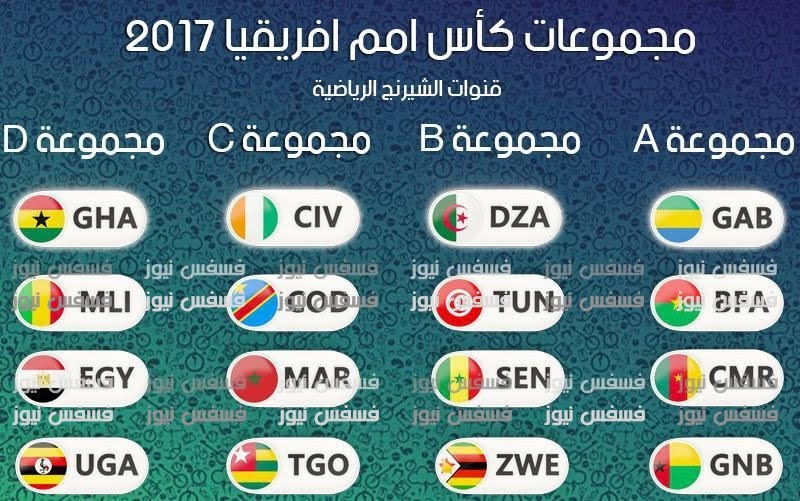 القنوات الناقلة بطولة كأس الأمم الأفريقية الجابون 2017 المفتوحة والمشفرة 10 المنتخبات المشاركة في بطولة الأمم الأفريقية