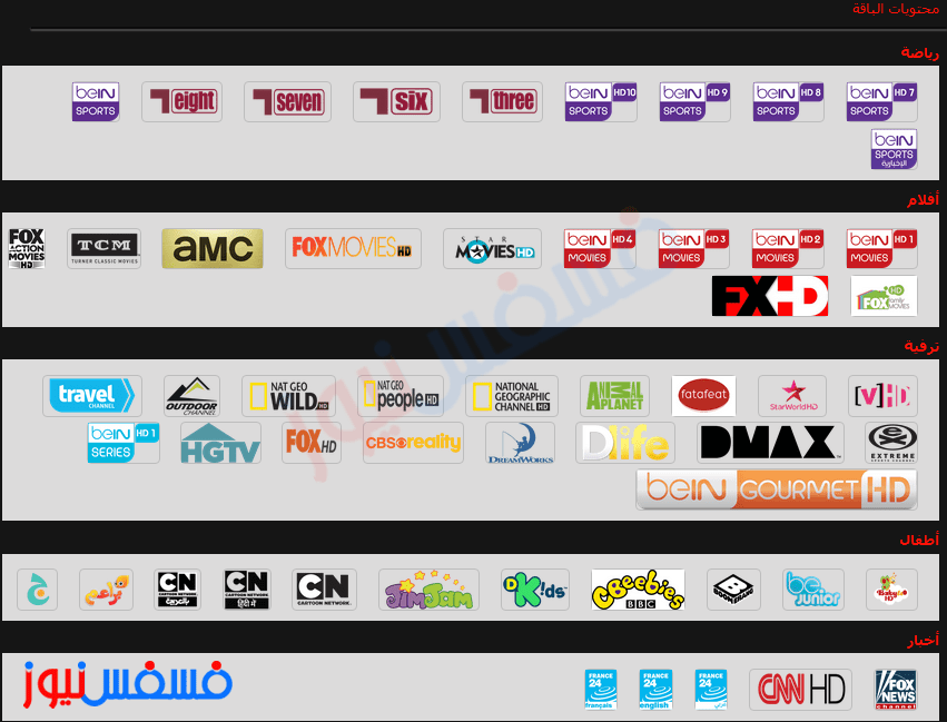 باقة بي إن TOP Entertainment