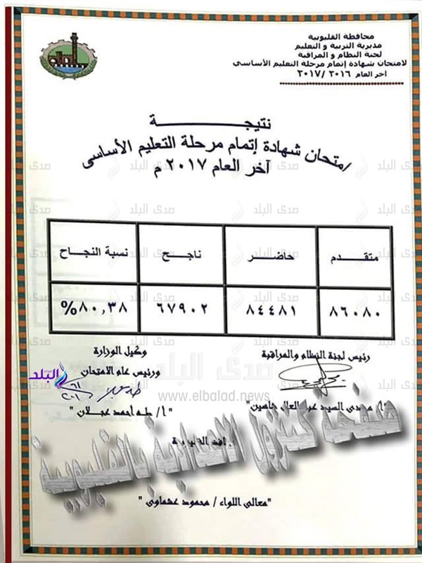 انفراد أسماء اوائل محافظة القليوبية في الشهادة الإعدادية 8