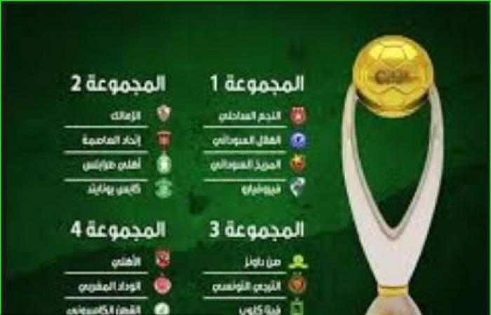 ترتيب مجموعات دوري أبطال أفريقيا