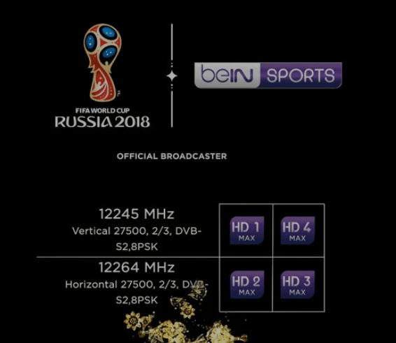 تردد قناة bein MAX علي النايل سات