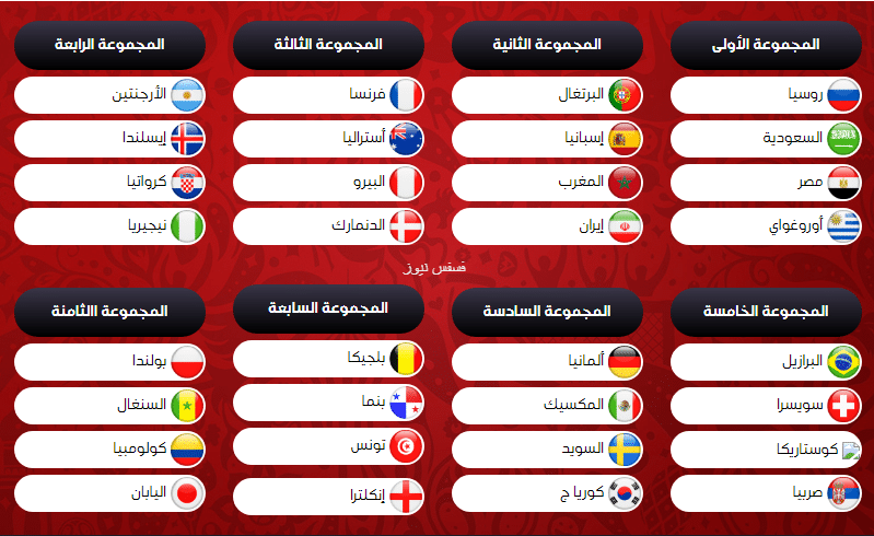 قرعة كأس العالم 2018 في روسيا