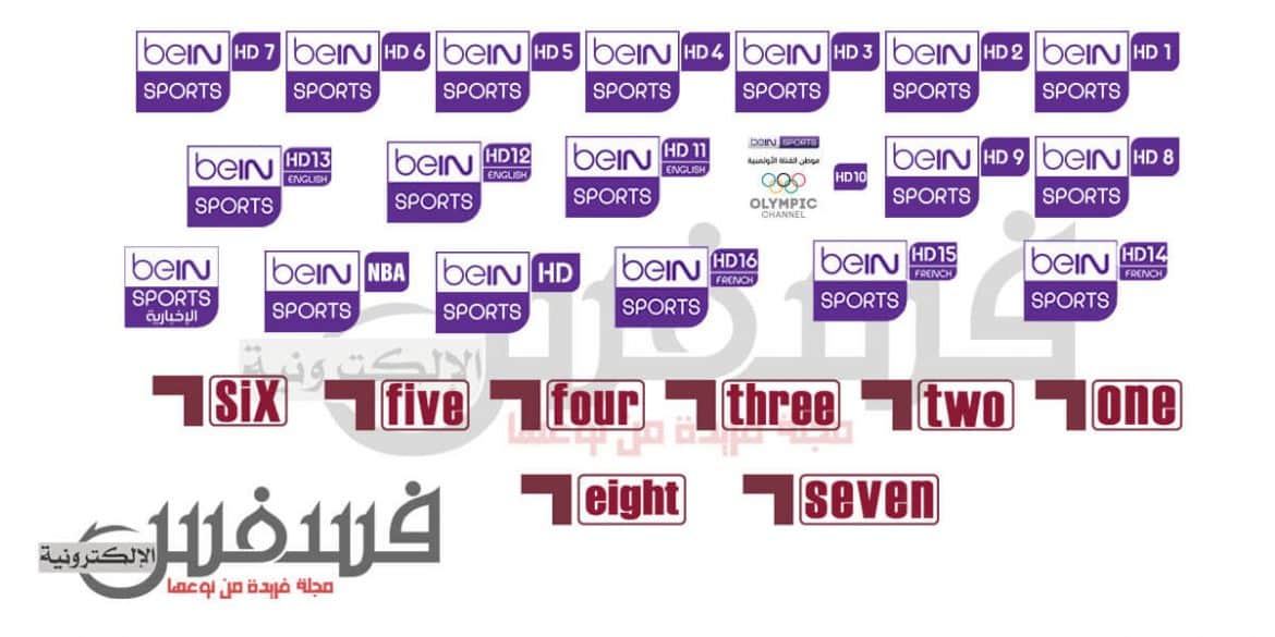 جدول قنوات beIN sports اشترك بين سبورت السعودية