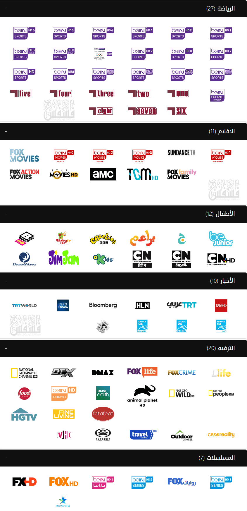 محتويات باقه beIN Premium محتويات باقه Premium