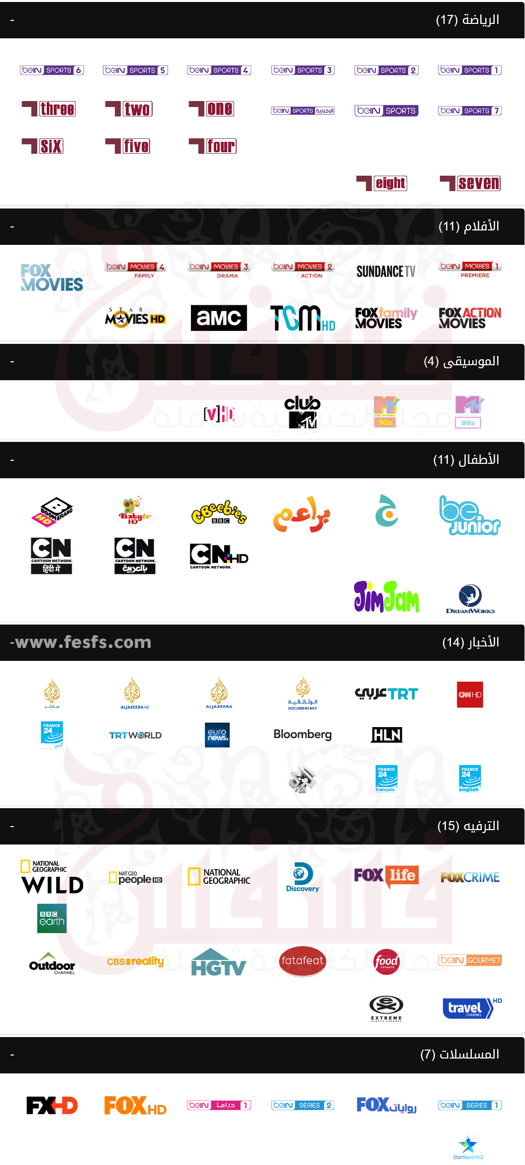 اشتراك كأس العالم