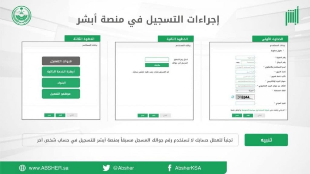 طريقة التسجيل في أبشر أفراد طريقة التسجيل في أبشر أفراد