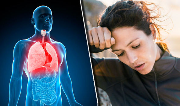 ضيق التنفس ماهي اسبابه 10 ضيق التنفس ماهي اسبابه